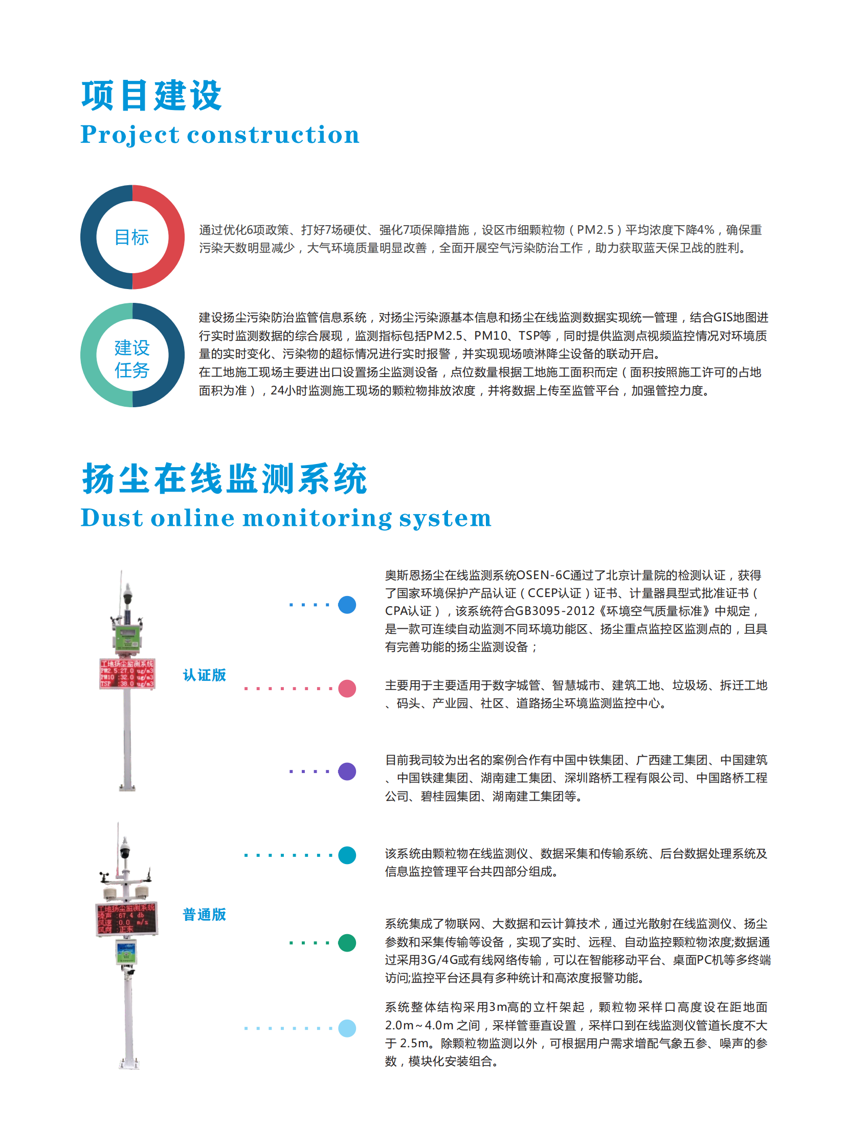 扬尘污染在线监测系统