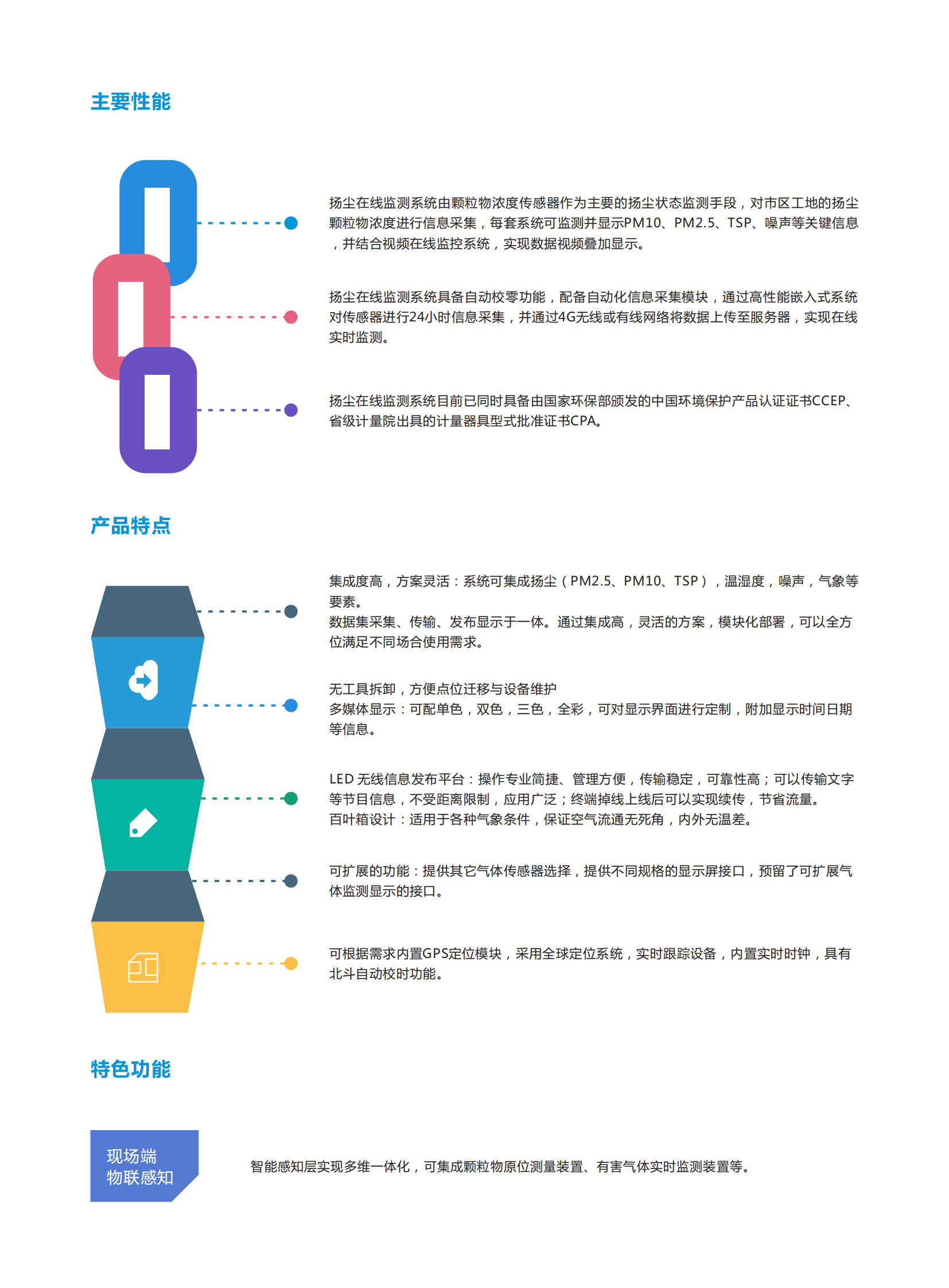 扬尘污染在线监测系统