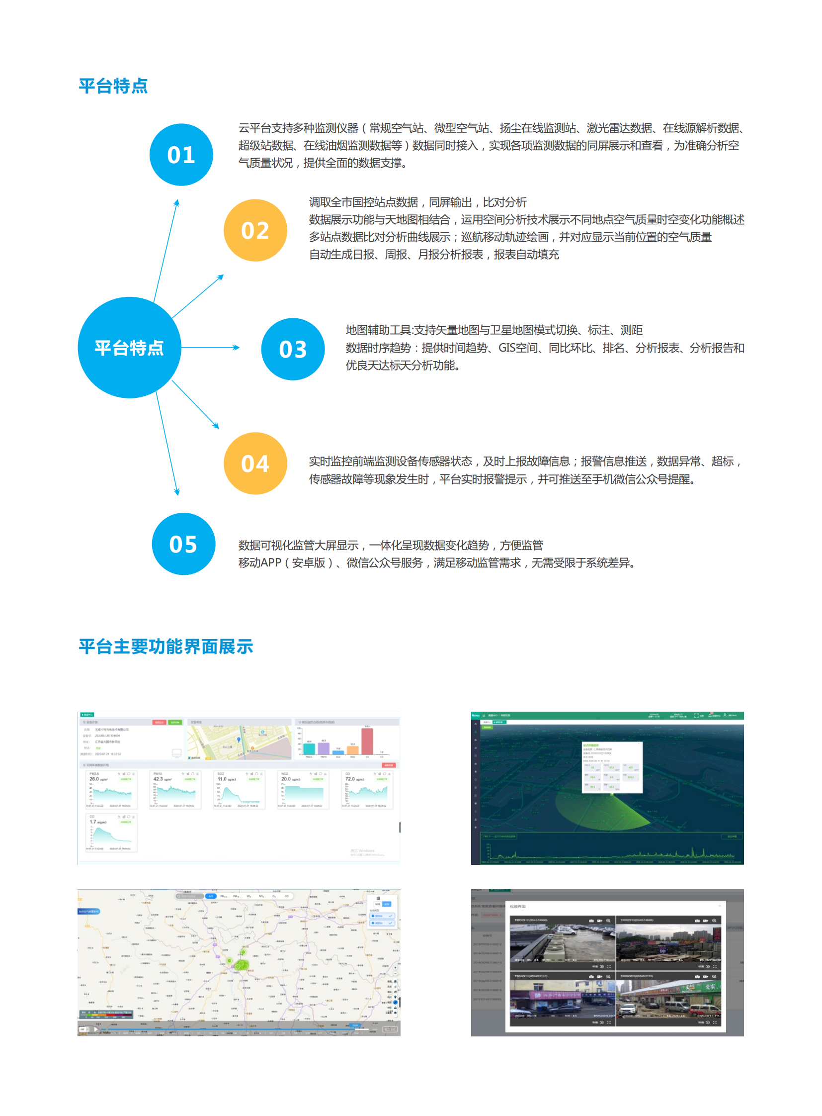 扬尘污染在线监测系统